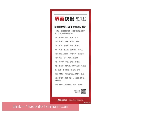 世界杯组委会确认新赛制 每组4队共12小组引发关注
