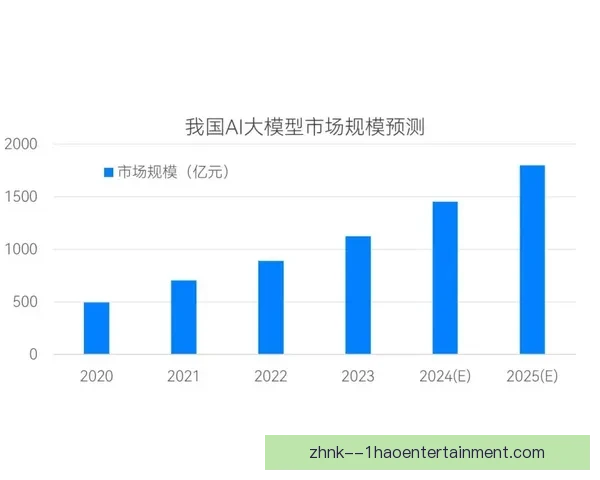 基于数据分析的欧冠比赛结果偏差成因与预测模型研究的系统性实证方法