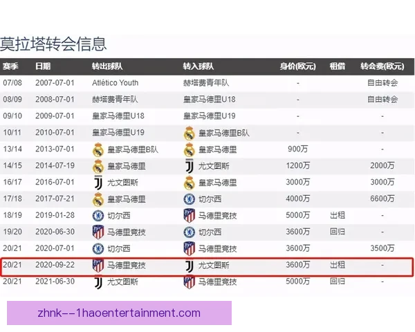 意甲俱乐部普遍反对欧战改制加重赛程负担的潜在影响